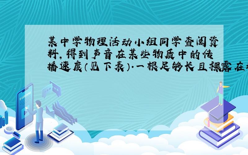 某中学物理活动小组同学查阅资料，得到声音在某些物质中的传播速度（见下表）．一根足够长且裸露在地面的铁管，管中充满水．当气