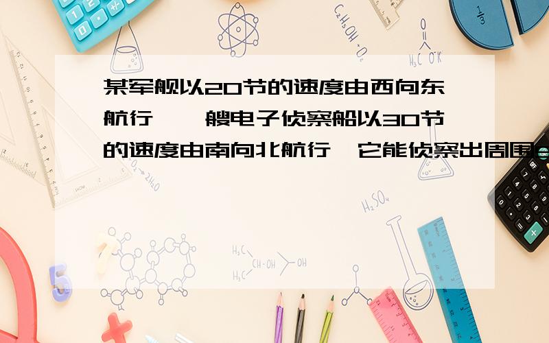 某军舰以20节的速度由西向东航行,一艘电子侦察船以30节的速度由南向北航行,它能侦察出周围50海里