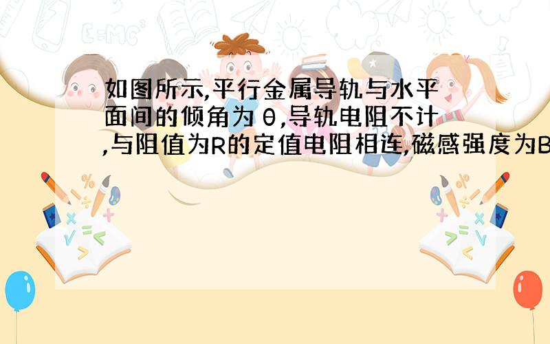 如图所示,平行金属导轨与水平面间的倾角为θ,导轨电阻不计,与阻值为R的定值电阻相连,磁感强度为B的匀