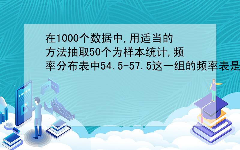 在1000个数据中,用适当的方法抽取50个为样本统计,频率分布表中54.5-57.5这一组的频率表是0.12那么估计总体