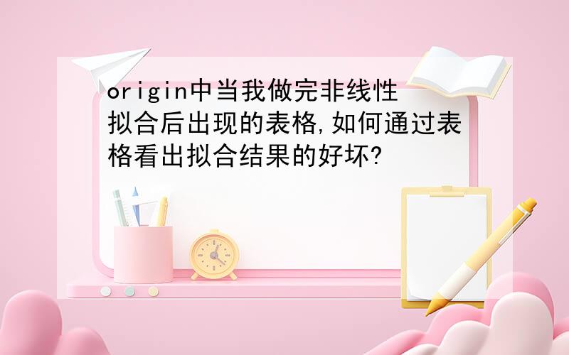 origin中当我做完非线性拟合后出现的表格,如何通过表格看出拟合结果的好坏?