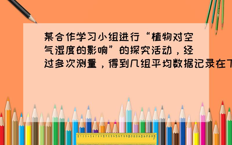 某合作学习小组进行“植物对空气湿度的影响”的探究活动，经过多次测量，得到几组平均数据记录在下列表格中，请回答问题：