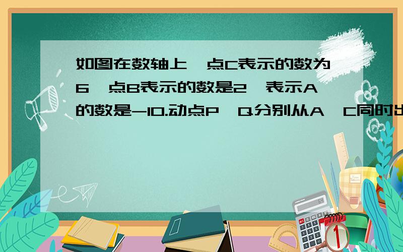 如图在数轴上,点C表示的数为6,点B表示的数是2,表示A的数是-10.动点P,Q分别从A,C同时出发,点P以每秒6个单位