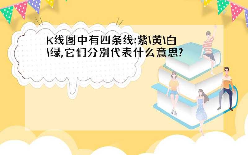 K线图中有四条线:紫\黄\白\绿,它们分别代表什么意思?