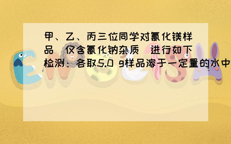 甲、乙、丙三位同学对氯化镁样品（仅含氯化钠杂质）进行如下检测：各取5.0 g样品溶于一定量的水中得到25.