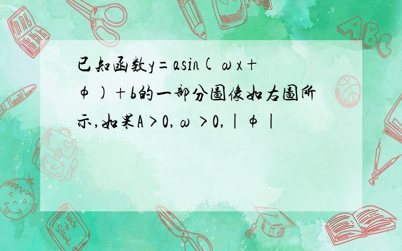 已知函数y=asin(ωx+φ)+b的一部分图像如右图所示,如果A>0,ω>0,|φ|