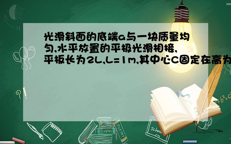 光滑斜面的底端a与一块质量均匀,水平放置的平极光滑相接,平板长为2L,L=1m,其中心C固定在高为R的竖直支架上,R=1