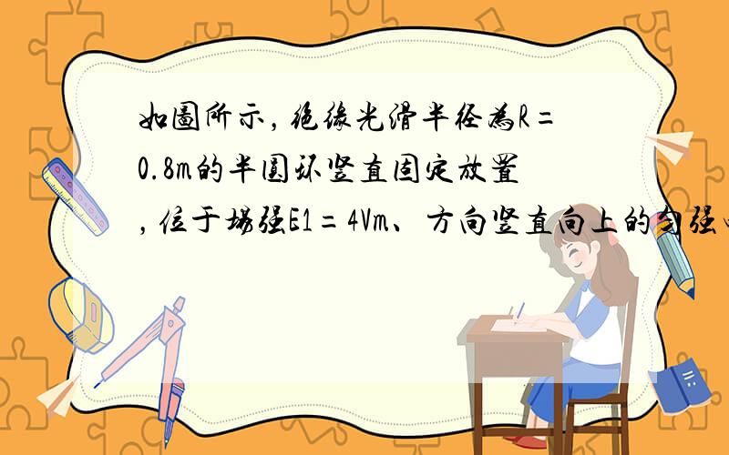 如图所示，绝缘光滑半径为R=0.8m的半圆环竖直固定放置，位于场强E1=4Vm、方向竖直向上的匀强电场中，半圆环的下端与