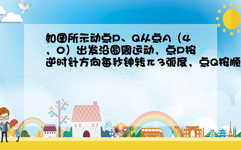 如图所示动点P、Q从点A（4，0）出发沿圆周运动，点P按逆时针方向每秒钟转π3弧度，点Q按顺时针方向每秒钟转π6弧度，求