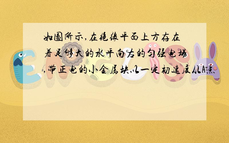 如图所示,在绝缘平面上方存在着足够大的水平向右的匀强电场,带正电的小金属块以一定初速度从A点