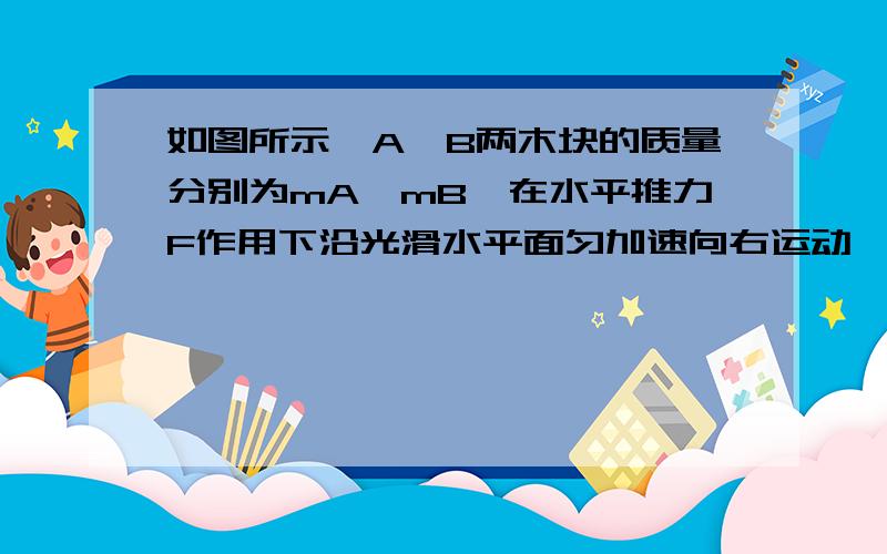 如图所示,A、B两木块的质量分别为mA、mB,在水平推力F作用下沿光滑水平面匀加速向右运动,求A、B间的弹力FN.