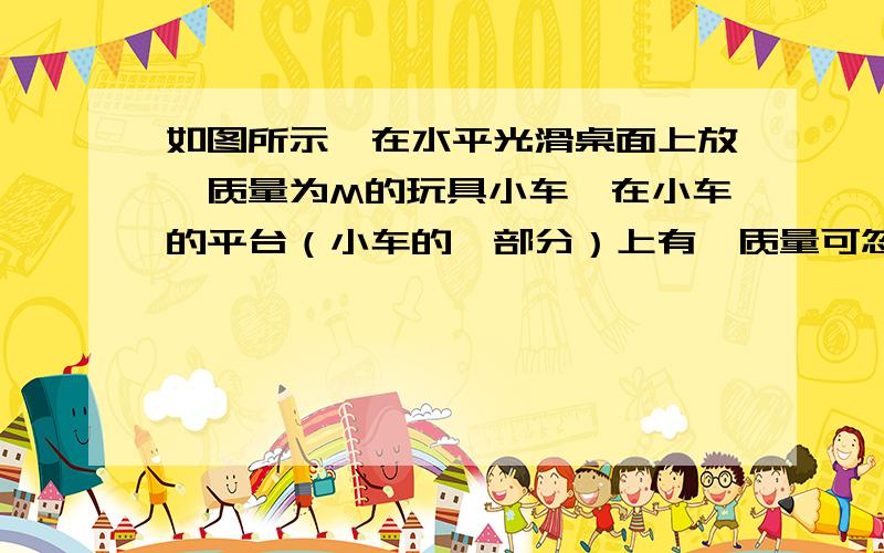 如图所示,在水平光滑桌面上放一质量为M的玩具小车,在小车的平台（小车的一部分）上有一质量可忽略的弹簧,一端固定在平台上,