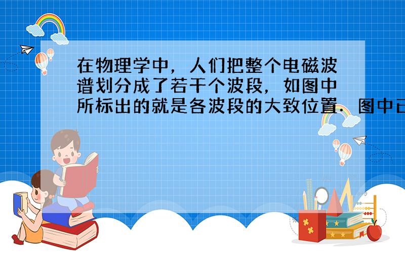 在物理学中，人们把整个电磁波谱划分成了若干个波段，如图中所标出的就是各波段的大致位置．图中已经标注出部分电磁波波段的名称