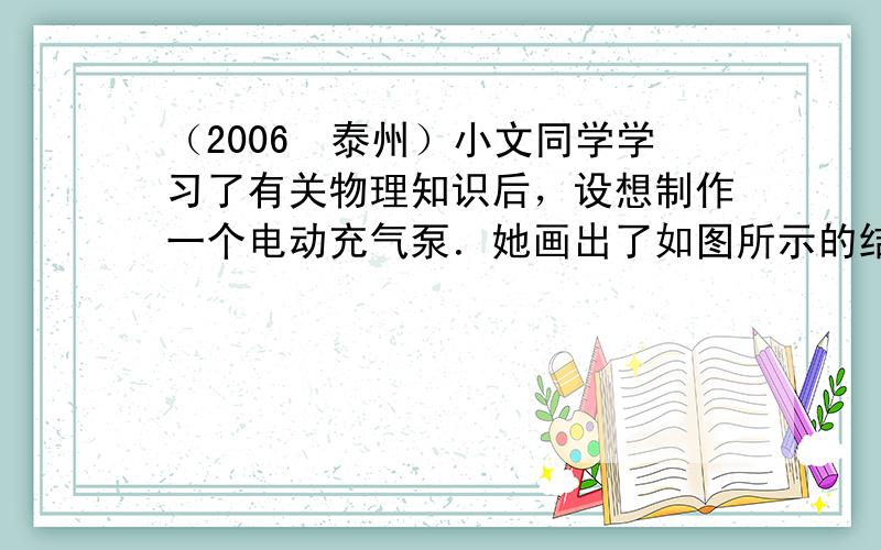 （2006•泰州）小文同学学习了有关物理知识后，设想制作一个电动充气泵．她画出了如图所示的结构示意图，图中E为电流大小和