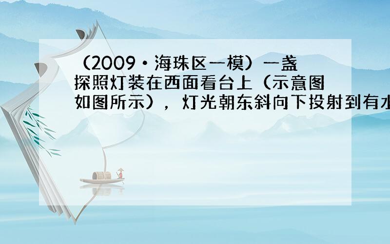 （2009•海珠区一模）一盏探照灯装在西面看台上（示意图如图所示），灯光朝东斜向下投射到有水的游泳池底，在将水逐渐放干的