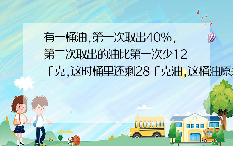 有一桶油,第一次取出40%,第二次取出的油比第一次少12千克,这时桶里还剩28千克油,这桶油原来有多少千克?