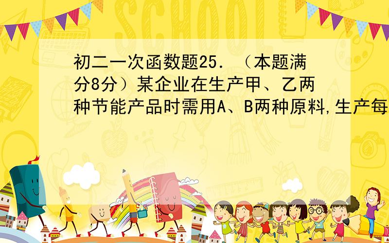 初二一次函数题25．（本题满分8分）某企业在生产甲、乙两种节能产品时需用A、B两种原料,生产每吨节能产品所需原料的数量如