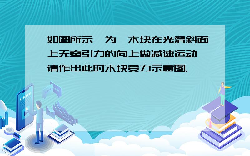 如图所示,为一木块在光滑斜面上无牵引力的向上做减速运动,请作出此时木块受力示意图.