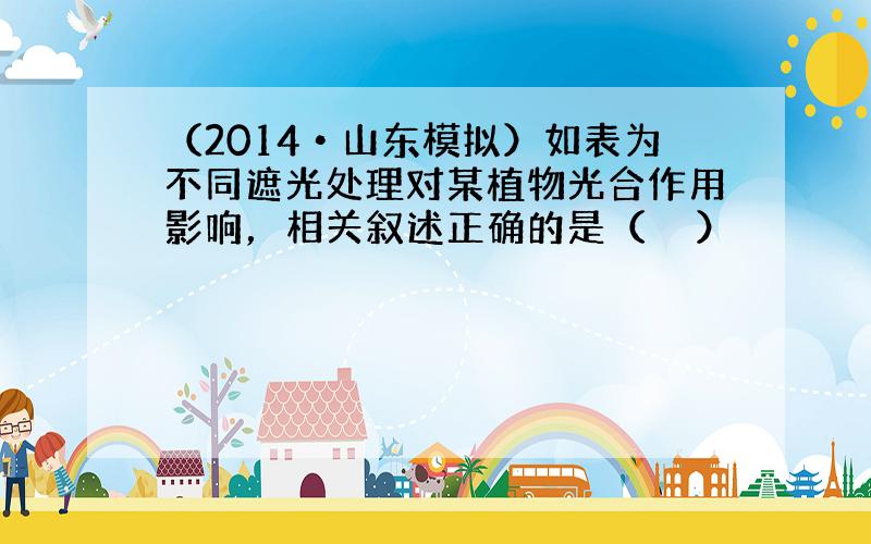 （2014•山东模拟）如表为不同遮光处理对某植物光合作用影响，相关叙述正确的是（　　）