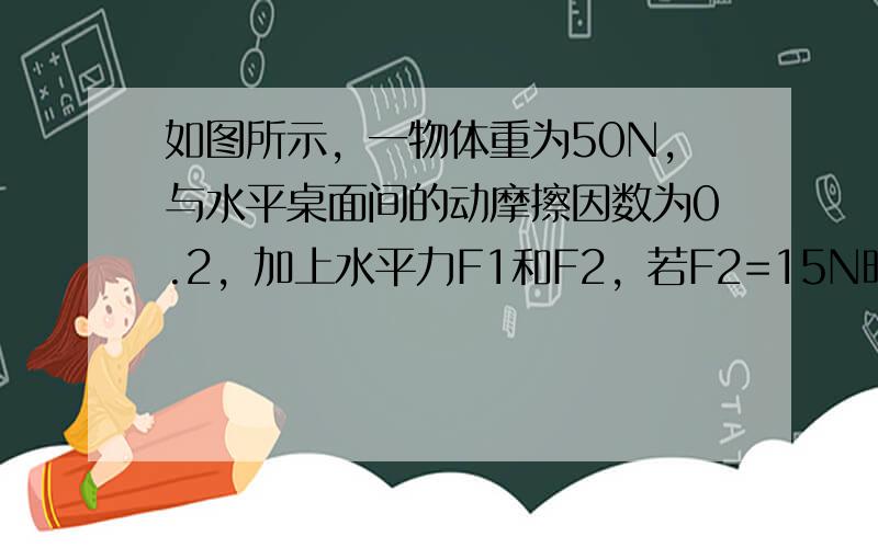 如图所示，一物体重为50N，与水平桌面间的动摩擦因数为0.2，加上水平力F1和F2，若F2=15N时物体做匀加速直线运动