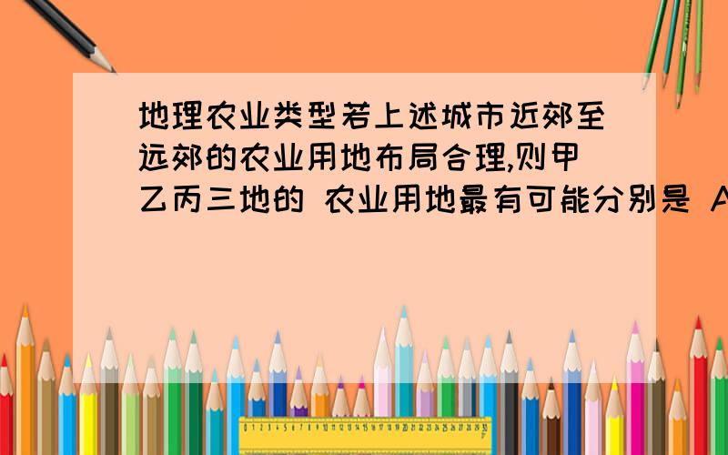 地理农业类型若上述城市近郊至远郊的农业用地布局合理,则甲乙丙三地的 农业用地最有可能分别是 A蔬菜 乳肉 粮食 B 水果