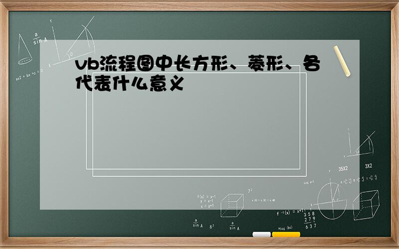 vb流程图中长方形、菱形、各代表什么意义