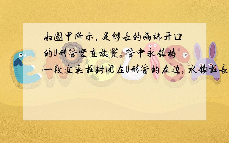 如图甲所示，足够长的两端开口的U形管竖直放置，管中永银将一段空气柱封闭在U形管的左边，水银柱长L 1 =8 cm，空气柱