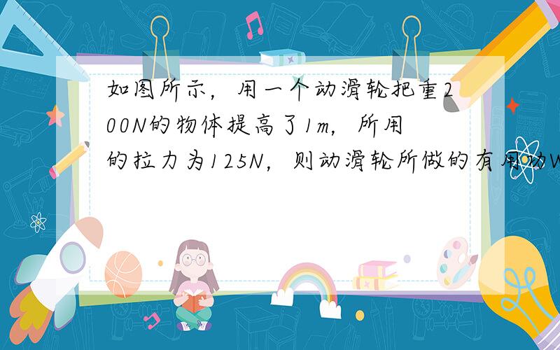 如图所示，用一个动滑轮把重200N的物体提高了1m，所用的拉力为125N，则动滑轮所做的有用功W有用=______J，它