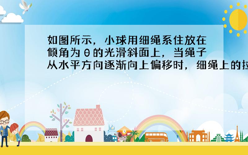 如图所示，小球用细绳系住放在倾角为θ的光滑斜面上，当绳子从水平方向逐渐向上偏移时，细绳上的拉力将（　　）