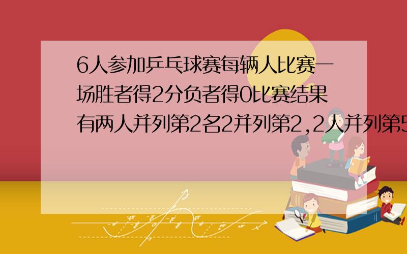 6人参加乒乓球赛每辆人比赛一场胜者得2分负者得0比赛结果有两人并列第2名2并列第2,2人并列第5,第4名得分