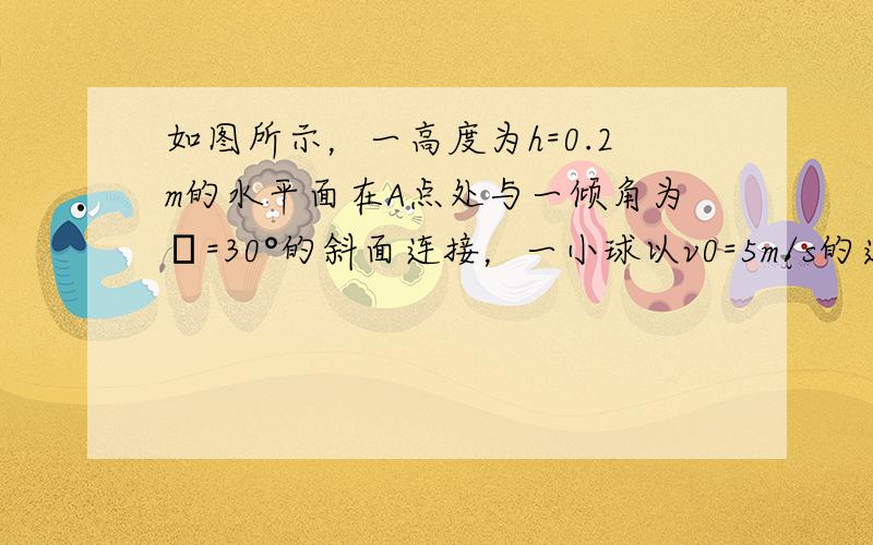 如图所示，一高度为h=0.2m的水平面在A点处与一倾角为θ=30°的斜面连接，一小球以v0=5m/s的速度在平面上向右运