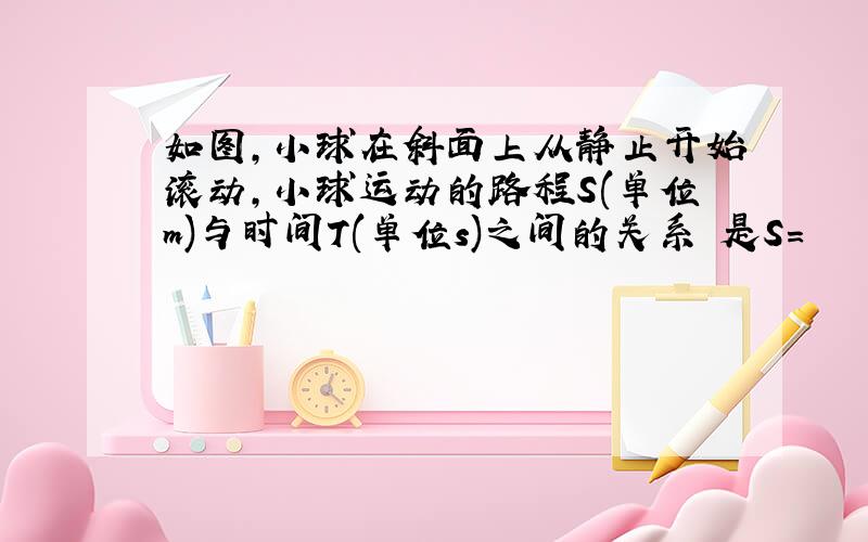 如图,小球在斜面上从静止开始滚动,小球运动的路程S(单位m)与时间T(单位s)之间的关系 是S＝