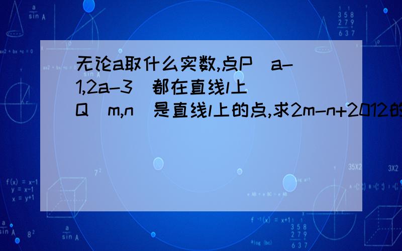 无论a取什么实数,点P（a-1,2a-3）都在直线l上．Q（m,n）是直线l上的点,求2m-n+2012的值.