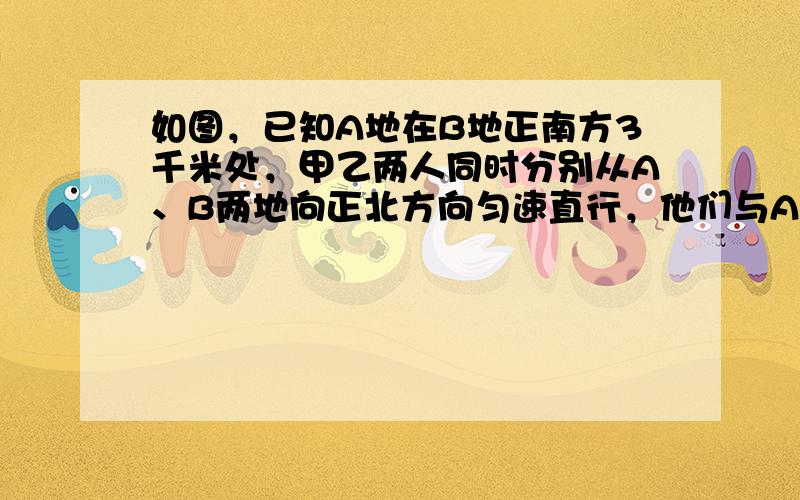 如图，已知A地在B地正南方3千米处，甲乙两人同时分别从A、B两地向正北方向匀速直行，他们与A地的距离S（千米）与所行的时