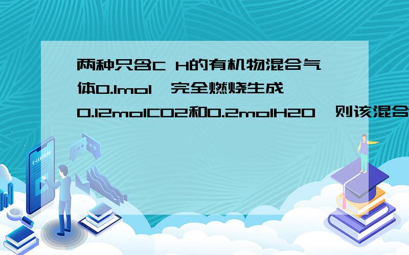 两种只含C H的有机物混合气体0.1mol,完全燃烧生成0.12molCO2和0.2molH2O,则该混合气体中.