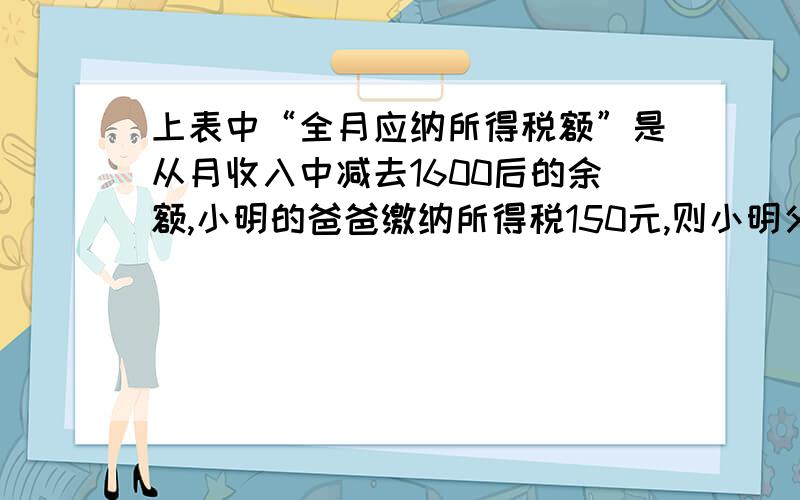 上表中“全月应纳所得税额”是从月收入中减去1600后的余额,小明的爸爸缴纳所得税150元,则小明父亲月薪是