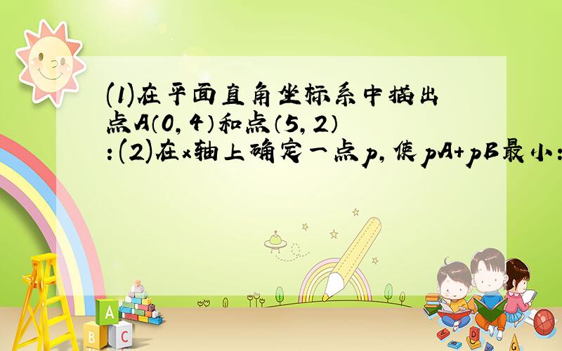 (1)在平面直角坐标系中描出点A（0,4）和点（5,2）：(2)在x轴上确定一点p,使pA+pB最小：(3)求p点坐标