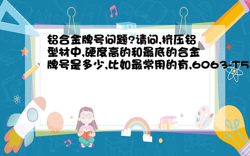 铝合金牌号问题?请问,挤压铝型材中,硬度高的和最底的合金牌号是多少,比如最常用的有,6063-T5 6463-T5 60