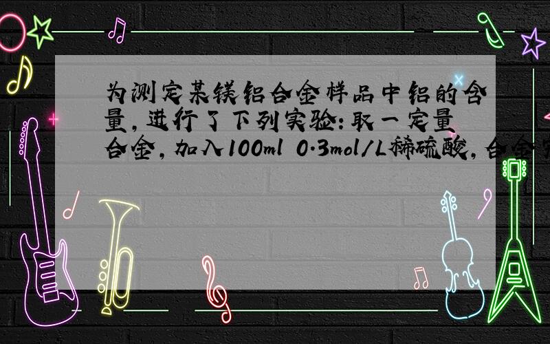 为测定某镁铝合金样品中铝的含量,进行了下列实验：取一定量合金,加入100ml 0.3mol/L稀硫酸,合金完全溶解,产生