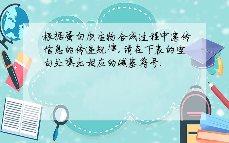 根据蛋白质生物合成过程中遗传信息的传递规律,请在下表的空白处填出相应的碱基符号：