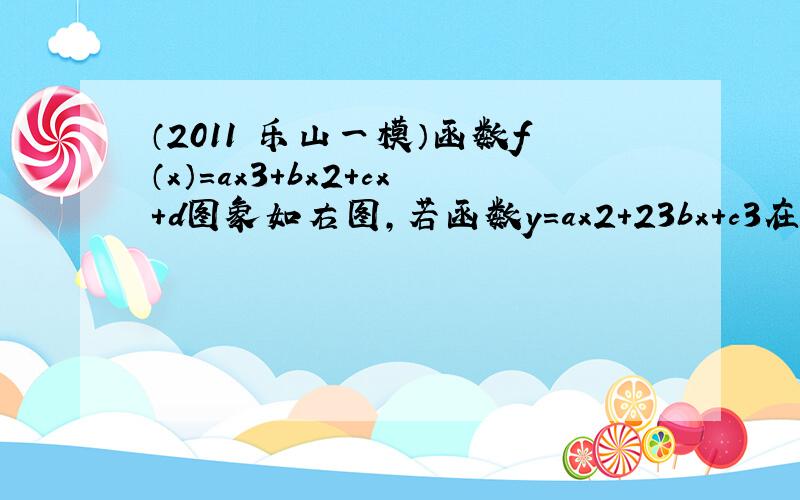 （2011•乐山一模）函数f（x）=ax3+bx2+cx+d图象如右图，若函数y＝ax2+23bx+c3在区间[|m-1