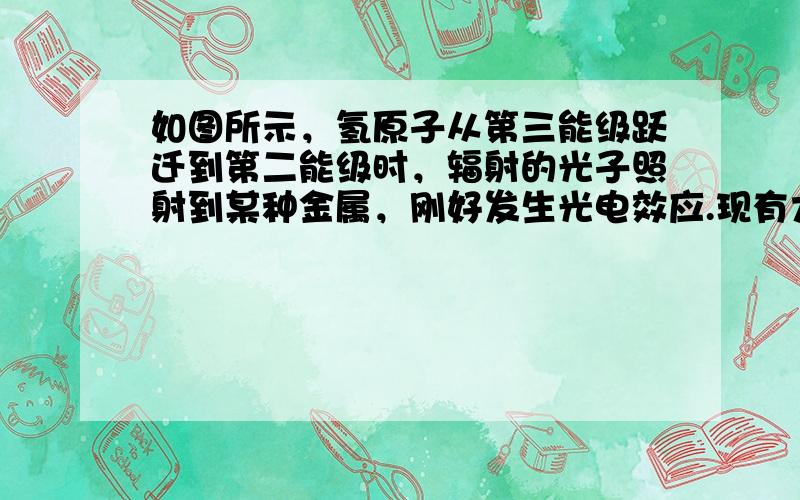 如图所示，氢原子从第三能级跃迁到第二能级时，辐射的光子照射到某种金属，刚好发生光电效应.现有大量的氢原子处于n=4的激发