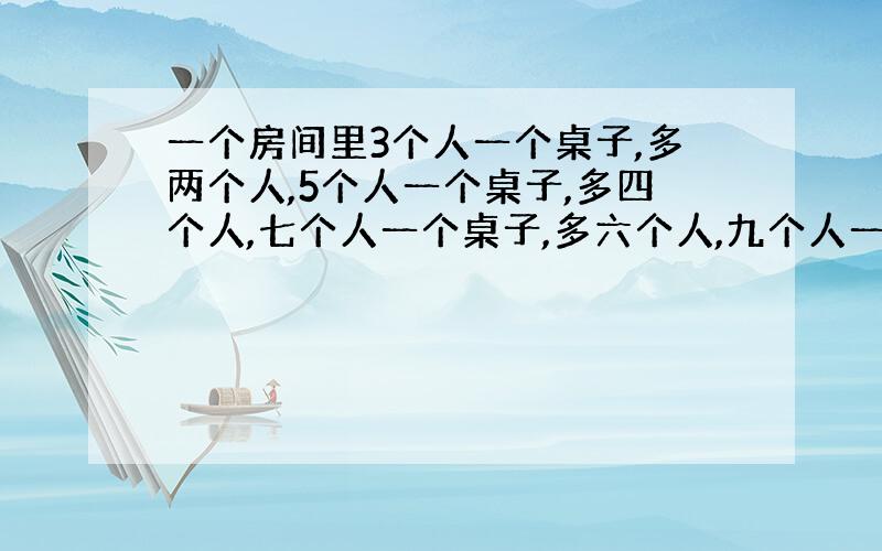 一个房间里3个人一个桌子,多两个人,5个人一个桌子,多四个人,七个人一个桌子,多六个人,九个人一个桌子,多出八个人,十一