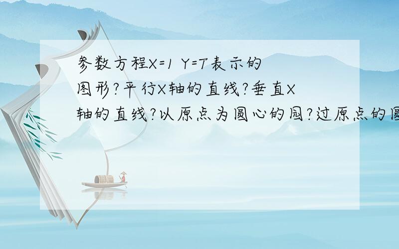 参数方程X=1 Y=T表示的图形?平行X轴的直线?垂直X轴的直线?以原点为圆心的园?过原点的圆