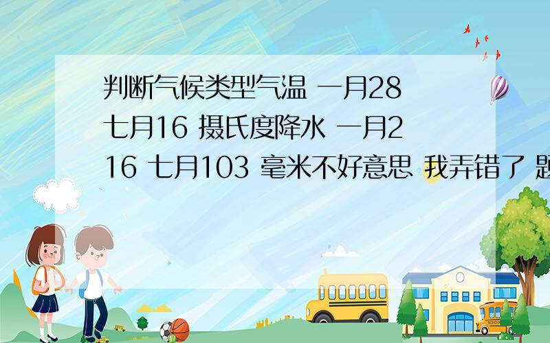 判断气候类型气温 一月28 七月16 摄氏度降水 一月216 七月103 毫米不好意思 我弄错了 题目应该是这样气温 一