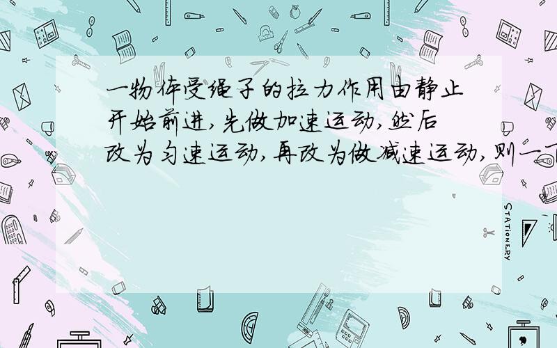 一物体受绳子的拉力作用由静止开始前进,先做加速运动,然后改为匀速运动,再改为做减速运动,则一下说法正确的是