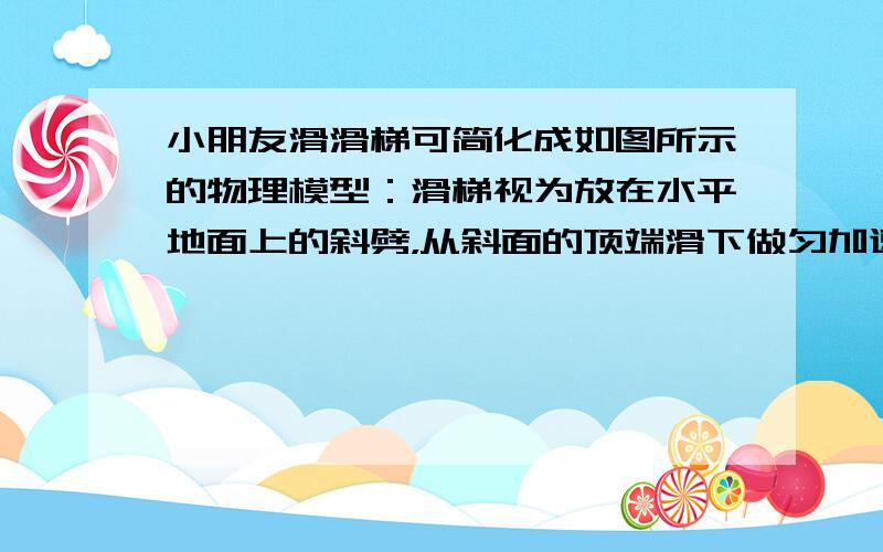 小朋友滑滑梯可简化成如图所示的物理模型：滑梯视为放在水平地面上的斜劈，从斜面的顶端滑下做匀加速直线运动的小朋友视为质点.