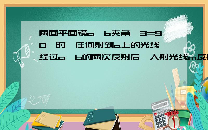 两面平面镜a,b夹角∠3=90°时,任何射到a上的光线,经过a,b的两次反射后,入射光线m反射光线n平行,说明理