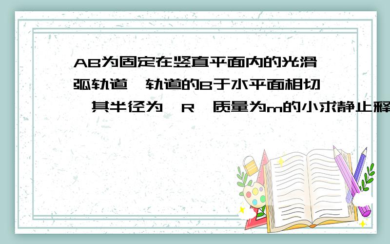 AB为固定在竖直平面内的光滑弧轨道,轨道的B于水平面相切,其半径为一R,质量为m的小求静止释放,求（1）小球滑到最底点B