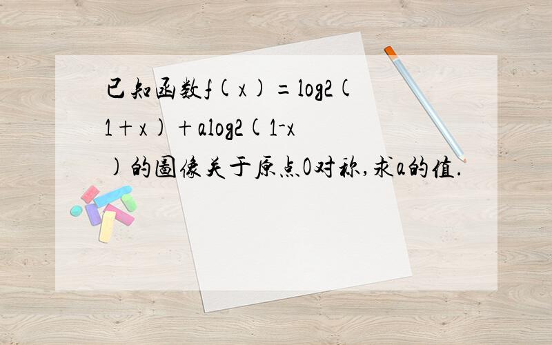 已知函数f(x)=log2(1+x)+alog2(1-x)的图像关于原点O对称,求a的值.